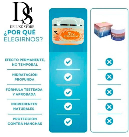 LUMINANCE Crema Aclarante